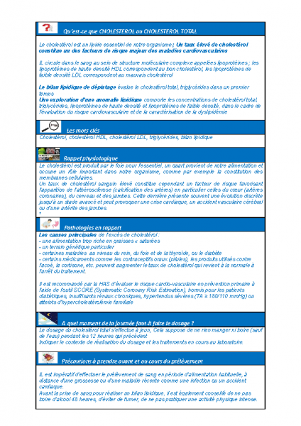 Cholestérol